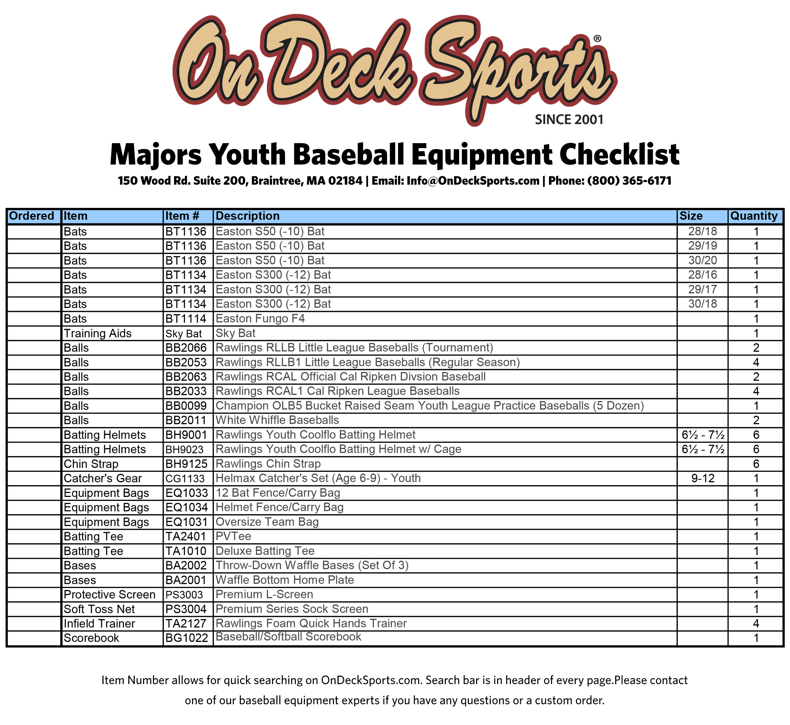 Ultimate Youth League Equipment Checklist   On Deck Sports Blog ...